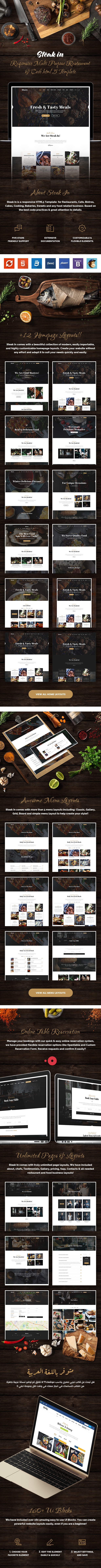 Steak In - Restaurant & Cafe HTML5 Template - 2