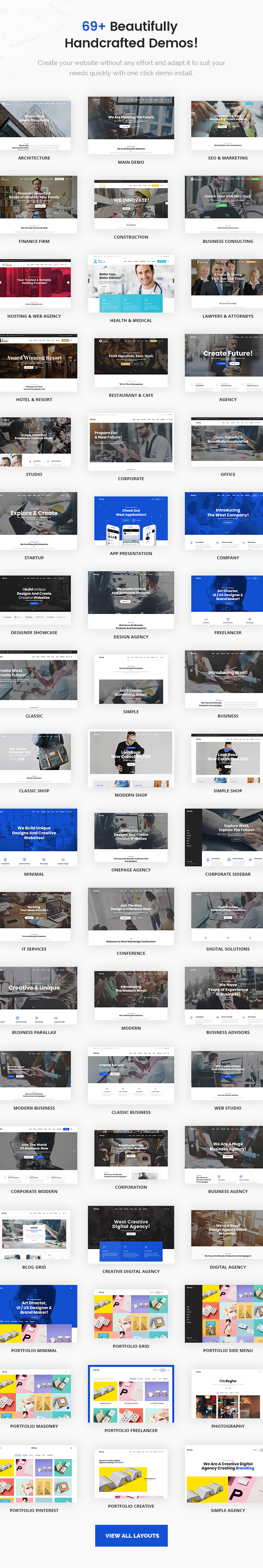 Westy - Responsive Multi-Purpose WordPress Theme - 6