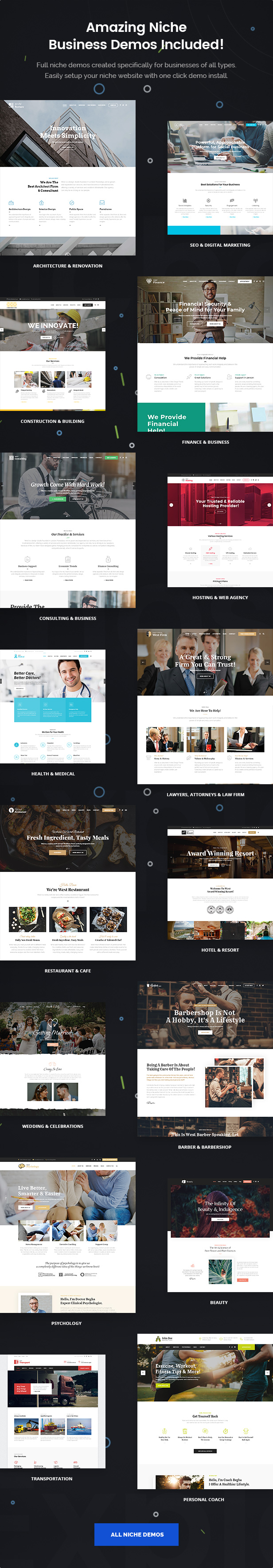 Westy - Responsive Multi-Purpose WordPress Theme - 5